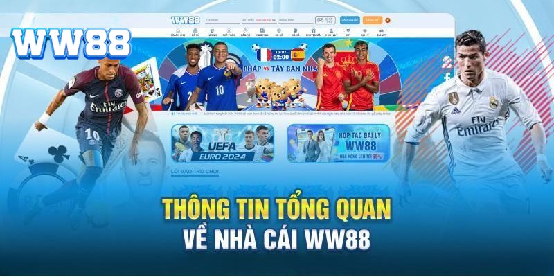 Lịch sử phát triển của WW88